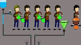 Bucket Brigade delay demonstration part 1/2