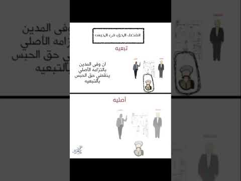 انقضاء الحق في الحبس