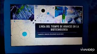 Línea del tiempo de la biotecnología