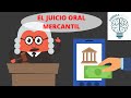 EL JUICIO ORAL MERCANTIL | ETAPAS | CONSEJOS