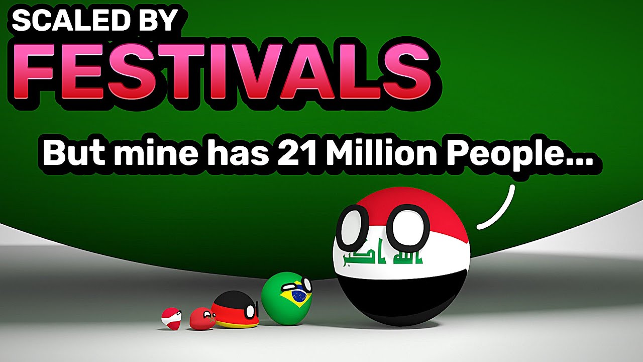 COUNTRIES SCALED BY FESTIVALS | Countryballs Animation