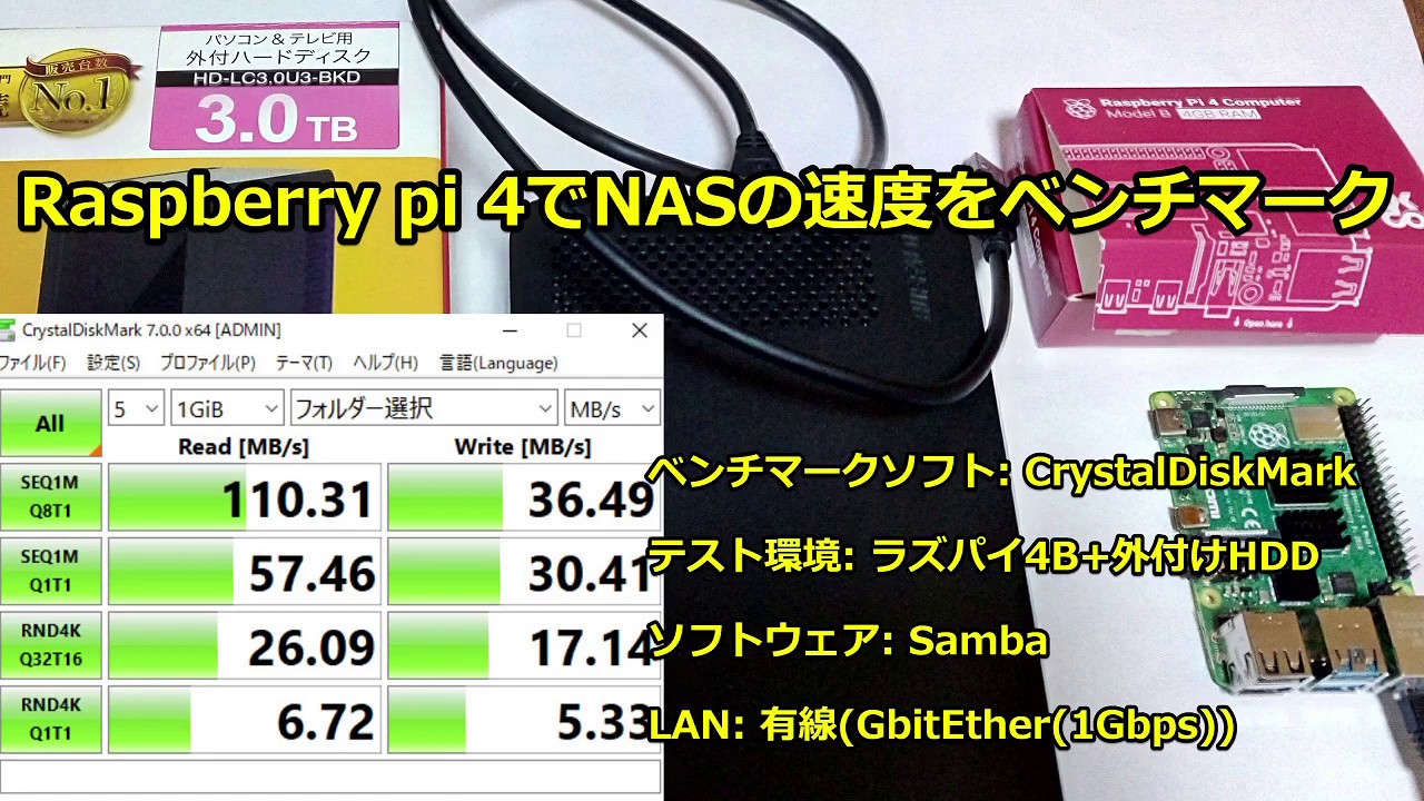 ラズパイのサーバーを性能比較 Nasの速度 負荷を確認してみた