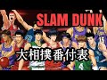 【スラムダンク】キャラクター格付け‼横綱は?大関は?スラムダンク番付表
