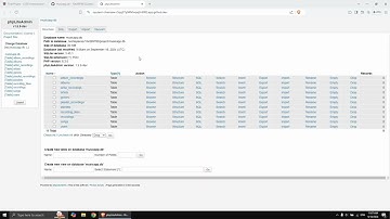 CS50’s Introduction to Databases with SQL Final Project