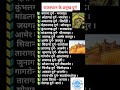 राजस्थान के प्रमुख दुर्ग 🤔Forts of Rajasthan ‼️#rajasthangk#gk #rajasthanklasanskrti #history #facts