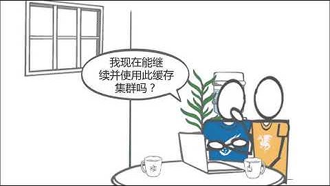 03  Amazon ElastiCache 简介