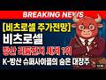 [비츠로셀 주가전망] 비츠로셀 — 방산 리튬전지 세계 1위, K-방산 슈퍼사이클의 숨은 대장주