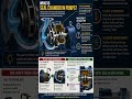 𝐖𝐡𝐚𝐭 𝐢𝐬 𝐬𝐞𝐚𝐥 𝐜𝐡𝐚𝐦𝐛𝐞𝐫 𝐢𝐧 𝐩𝐮𝐦𝐩𝐬? #mechanicalengineering #automobile #reliability