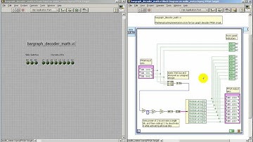LabVIEW FPGA: Bar graph decoder -- math