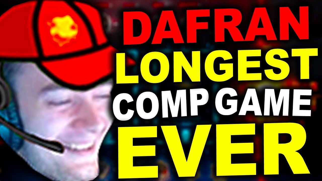 LONGEST COMPETITIVE GAMER EVER? (Ft. Dafran and Friends)