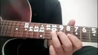 Tutorial Melodi WAHDANA - Wafiq Azizah