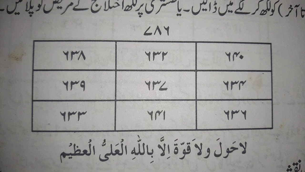 How like kam hone ke YouTube