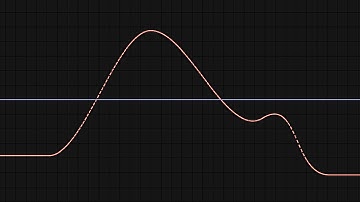 Ghost curves👻 - Blender