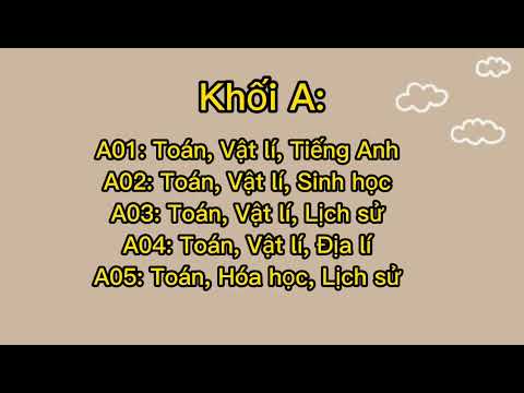 Video Các khối thi đại học và tổ hợp môn thi | Các khối thi... - youtube