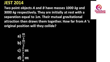 31. Rolling Constraints I CSIR I GATE I JEST I DLPHYSICS I Classical Mechanics IDr. Nagaraju Pendam