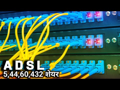 Allied Digital Services Limited fundamental analysis 2021 // ADSL // Hindi me //