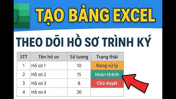 Hướng Dẫn Làm Bảng Theo Dõi Công Việc Trong Excel,  Đổi Màu Tự Động Siêu Dễ