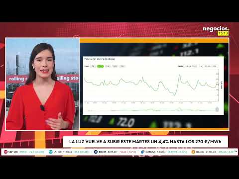 Se vuelve a disparar el precio de la luz: este martes sube un 4,4% hasta los 270 &euro;/MWh