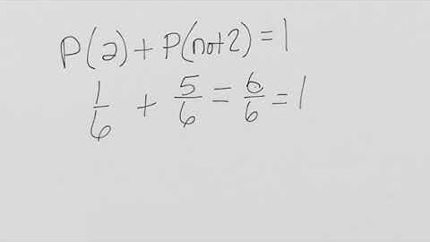 Complement of an Event