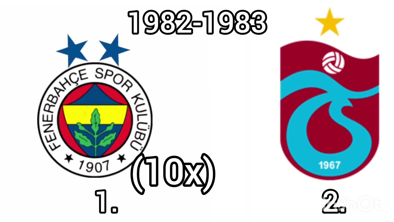Süper Lig Şampiyonları(1957-2025)