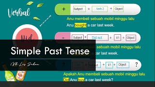 MATERI - SIMPLE PAST TENSE