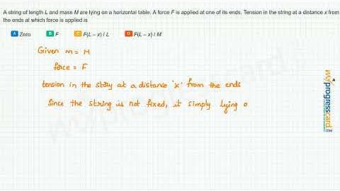 A string of length L and mass M are lying on a horizontal table