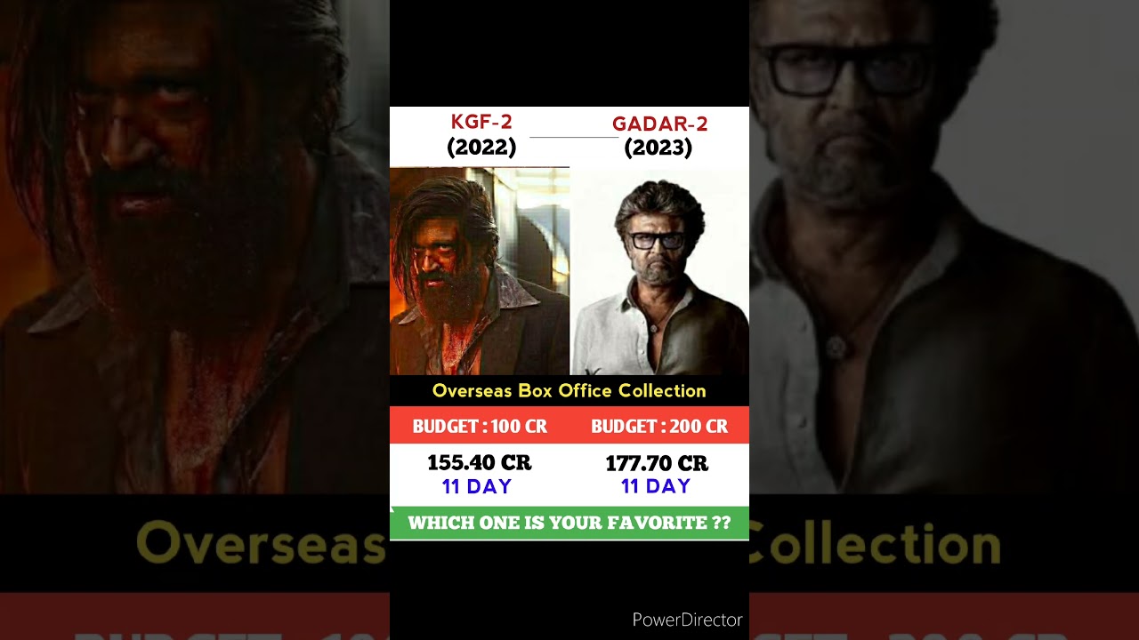 KGF 2 Vs Jailer Movie 11 Day Comparison || Box Office Collection 