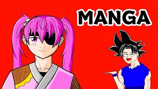 Avanzando Mi Manga