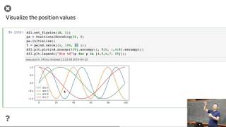L24/6 Transformer in Python