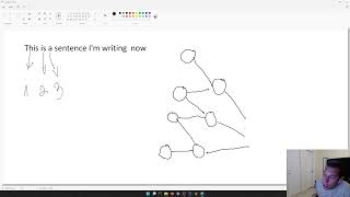 Guaire Dev Stream - Episode 001: Political Spectrum AI (similar to ChatGPT)
