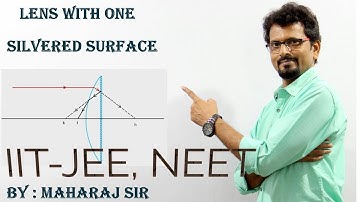 silvered lenses II ray optics II iit jee II neet - 1 II theory II trics to solve the problems