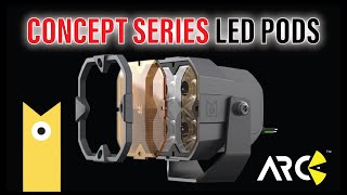 Are the ARC Lighting Tiny Monster Concept Series LED Pods for You? by Titan Truck Equipment 409 views 1 year ago 4 minutes, 53 seconds