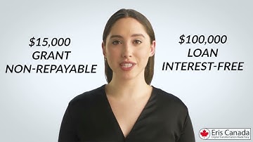 2023 SME Grant: Canada