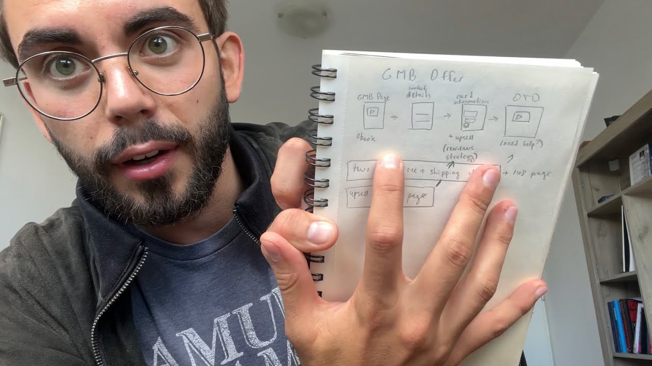 Building A Business From Scratch: Week 1 / Day 4