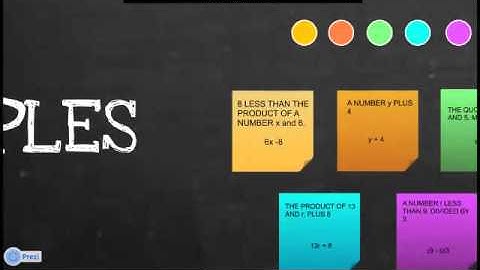 Variables & Expressions Video