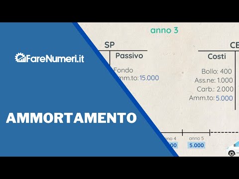 Video: Come Applicare L'ammortamento Anticipato