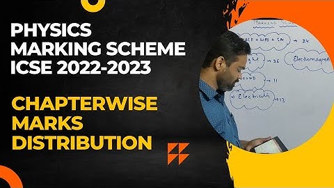 Marking scheme for Physics icse 2022-2023 | Marks distribution for physics chapter wise icse