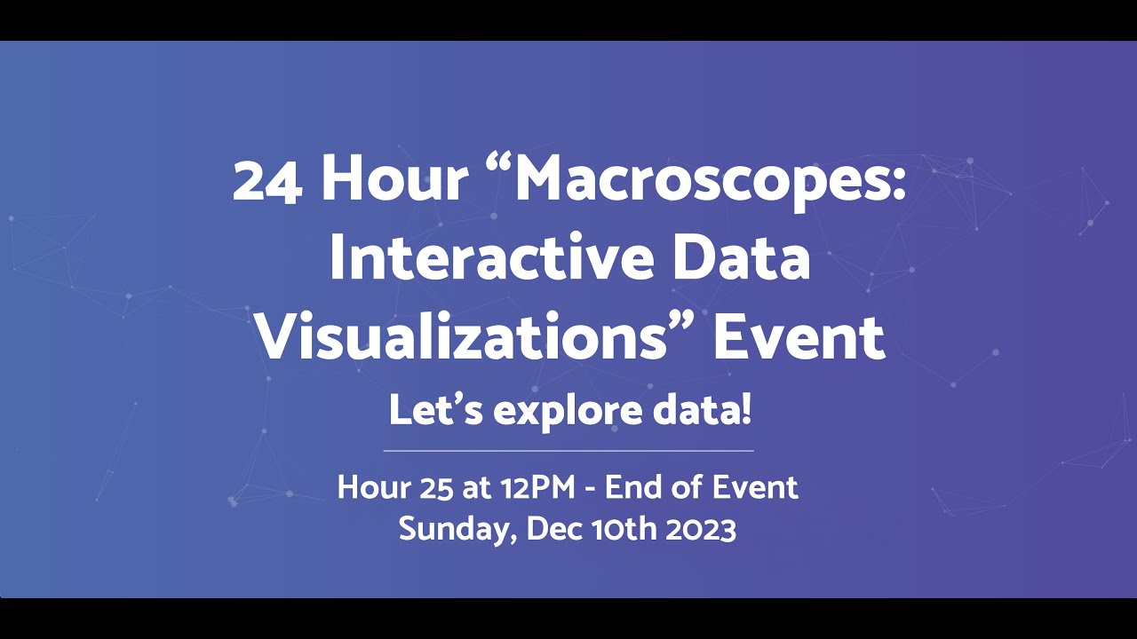 24 Hour Macroscope Event - End of Event - YouTube