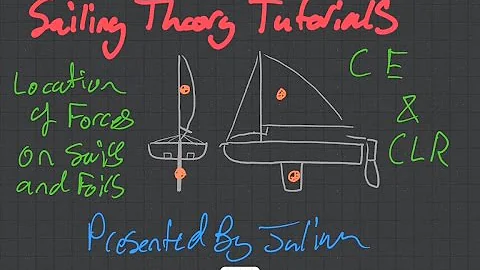 Sailing Theory Tutorials - Location of CE CLR and Helm Feel