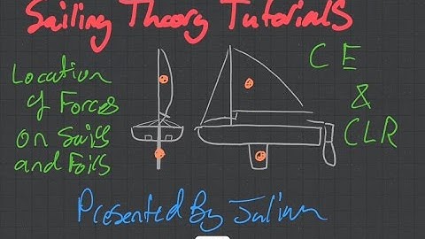 Sailing Theory Tutorials - Location of CE CLR and Helm Feel