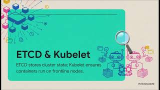 Certified Kubernetes Administrator