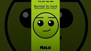 Normal to hard (gd faces) #shorts #gd #geometrydash #fanmade #faces #difficulty