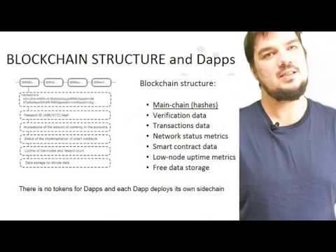 Timeus LAB: Timeus protocol intro