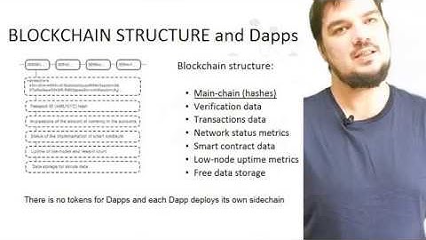 Timeus LAB: Timeus protocol intro