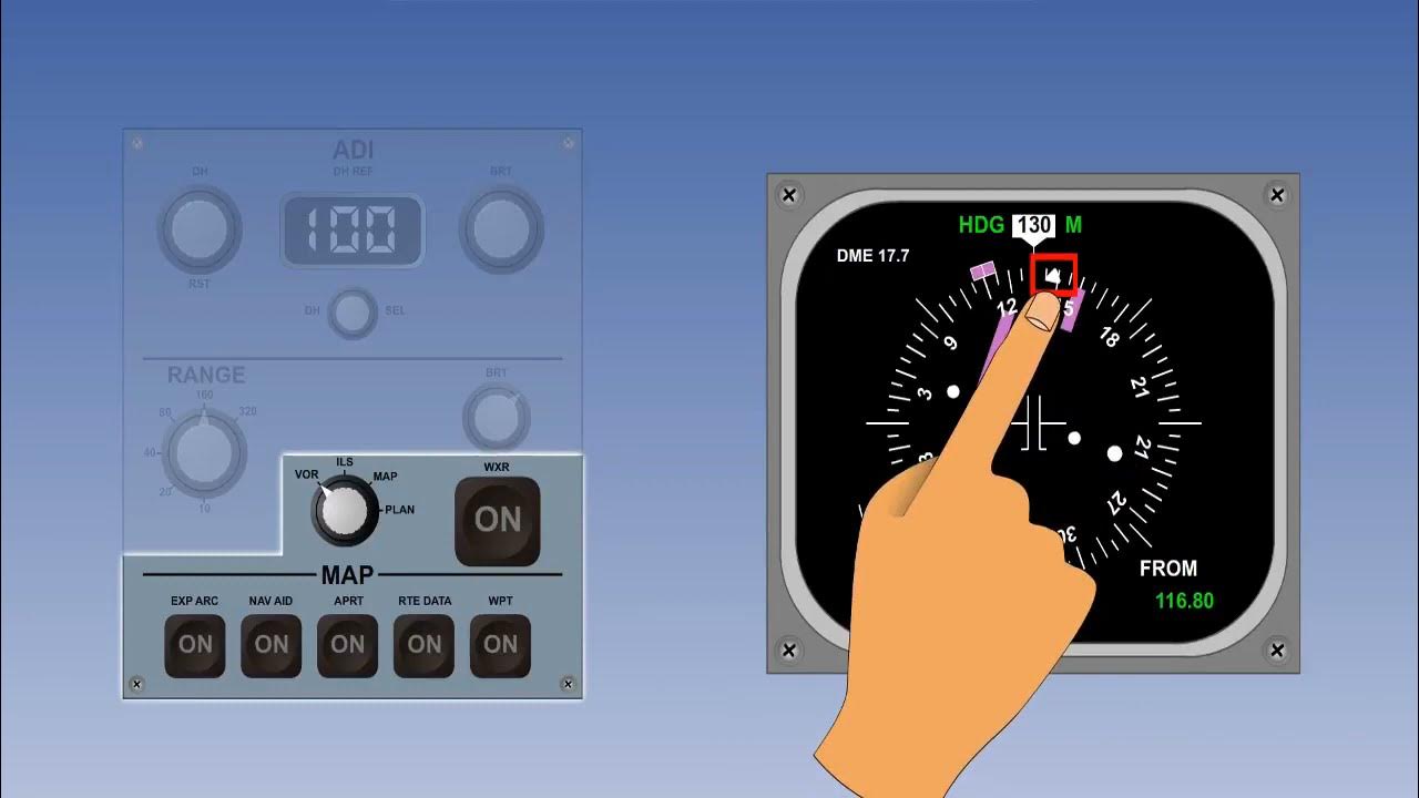 Electronic Flight Instrument System EFIS | | EFIS And EADI | Lecture 44
