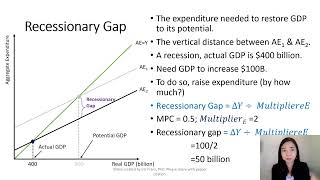 Aggregate Expenditure 13: A Recessionary Gap