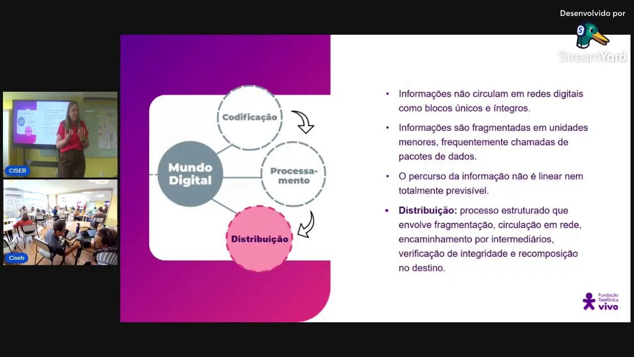 FORMAÇÃO DE PROFESSORES EM BNCC COMPUTAÇÃO E COMPETÊNCIAS DIGITAIS - 24/02/2026 - MANHÃ
