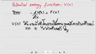 Position dependent Force