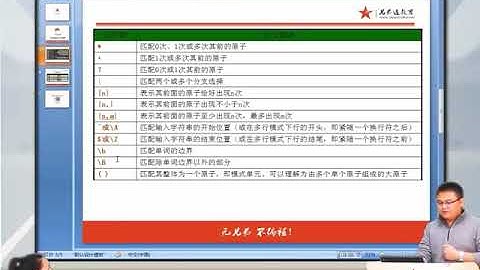 兄弟连新版 PHP教程 9.2.6 正则表达式中的元字符2