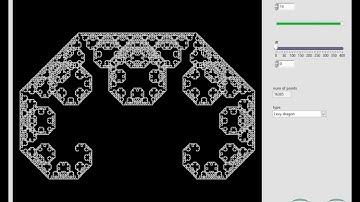 Heighway and Lévy Dragon fractals